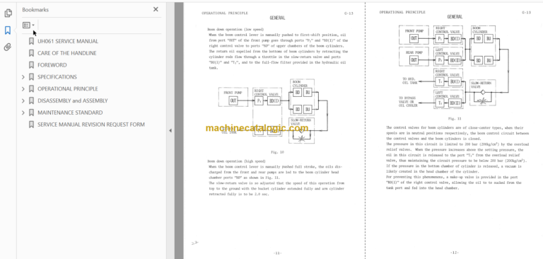 Hitachi UH061 Service Manual