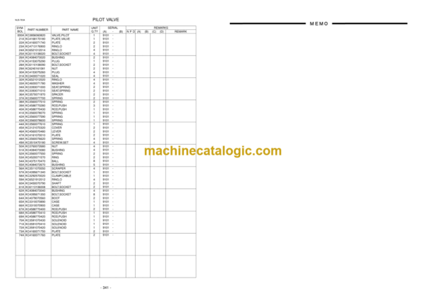 Hitachi ZW550 Wheel Loader Parts Catalog