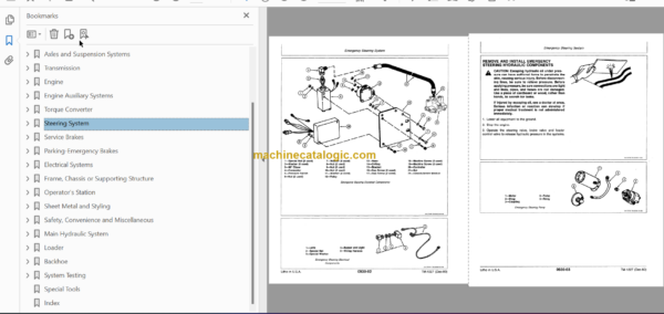John Deere 444C Loader Technical Manual
