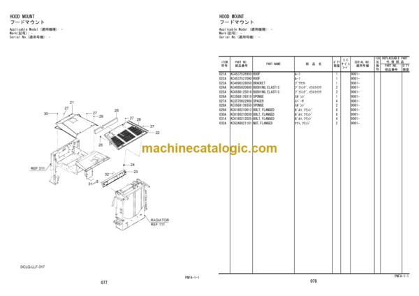 Hitachi ZW310-5B Wheel Loader (PNFA-1-1) Parts Catalog