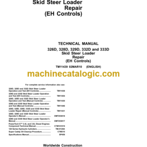 John Deere 326D 328D 329D 332D and 333D Skid Steer Loader Repair (EH Controls) Technical Manual