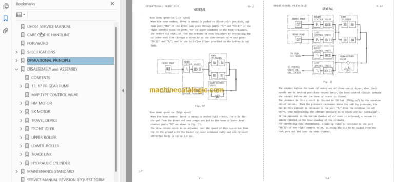 Hitachi UH061 Service Manual