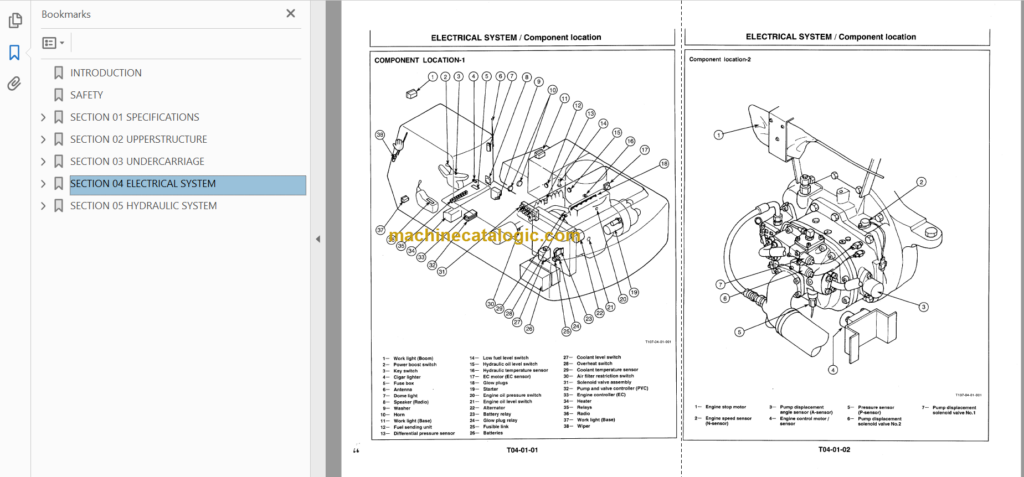 Hitachi EX150LC-5 EX160LC-5 Technical and Workshop Manual – Machine ...