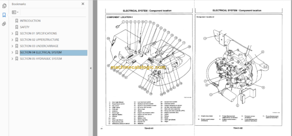 Hitachi EX150LC-5 EX160LC-5 Technicial and Workshop Manual