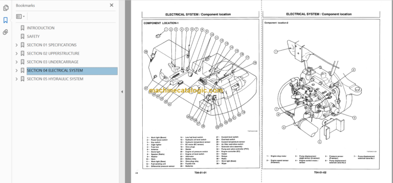 Hitachi EX150LC-5 EX160LC-5 Technicial and Workshop Manual
