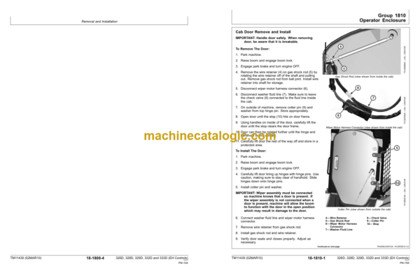 John Deere 326D 328D 329D 332D and 333D Skid Steer Loader Repair (EH Controls) Technical Manual