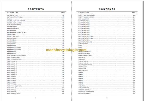 Hitachi ZAXIS470 GI-SERIES Hydraulic Excavator Parts Catalog