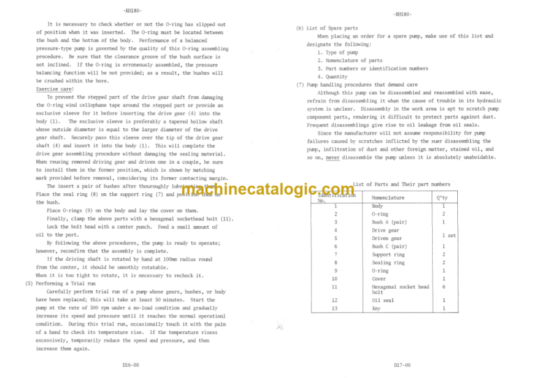 Hitachi KH180 Service manual