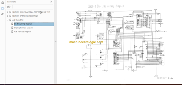 Hitachi EX150LC-5 EX160LC-5 Technicial and Workshop Manual