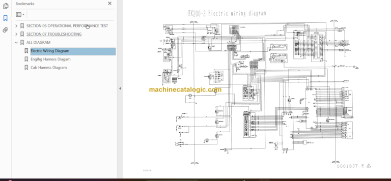 Hitachi EX150LC-5 EX160LC-5 Technicial and Workshop Manual