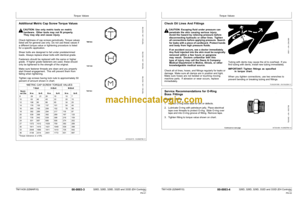 John Deere 326D 328D 329D 332D and 333D Skid Steer Loader Repair (EH Controls) Technical Manual