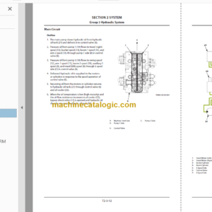 Hitachi ZX110MF-5G ZX130MF-5G ZX138MF-5G Technical and Workshop Manual