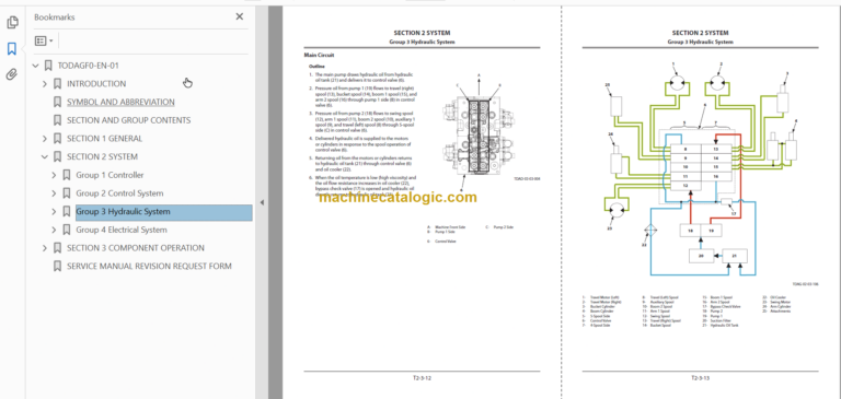 Hitachi ZX110MF-5G ZX130MF-5G ZX138MF-5G Technical and Workshop Manual