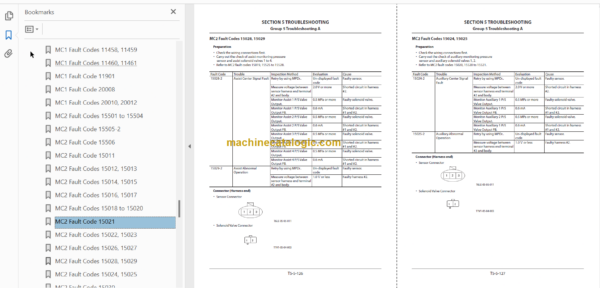 Hitachi ZX220W-5B Technical and Workshop Manual