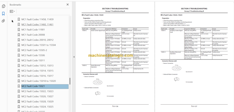 Hitachi ZX220W-5B Technical and Workshop Manual
