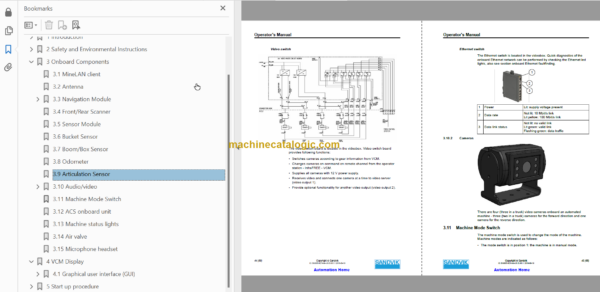 10- SANDVIK LH517 491 Operator's Manual Serial No. L817D589