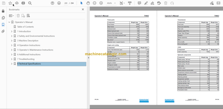 Sandvik TH663 Operator's Manual Serial No. T763D102