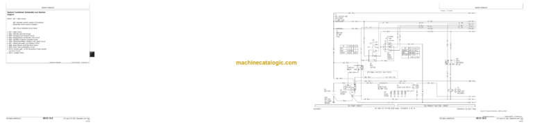 John Deere 313 and 315 Skid Steer Loader Operation and Test Technical Manual
