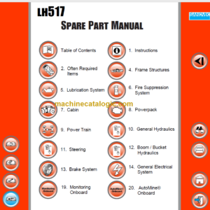 SANDVIK LH517 491 Parts Manual Serial No. L817D589