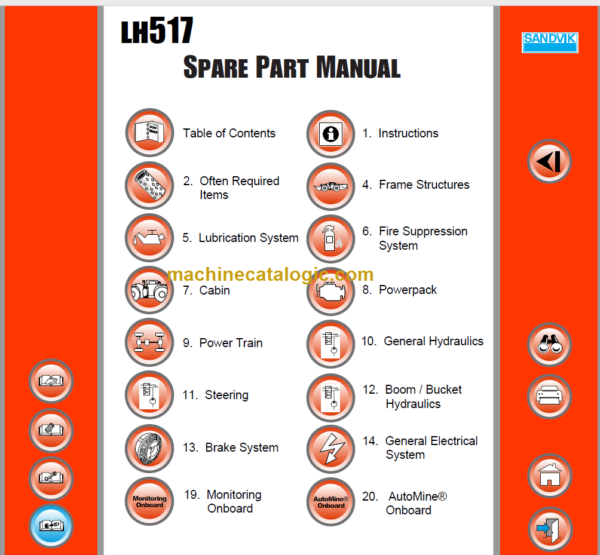 SANDVIK LH517 491 Parts Manual Serial No. L817D589