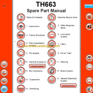 Sandvik TH663 Parts Manual Serial No. T763D102