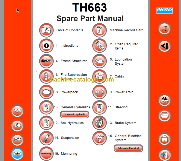 Sandvik TH663 Parts Manual Serial No. T763D102
