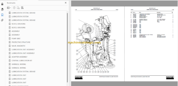 SANDVIK LH517 491 Parts Manual Serial No. L817D589