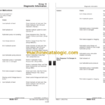 John Deere 332 Skid Steer Operation and Test Technical Manual
