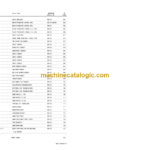 Hitachi ZW220 Snow Removal Attachment Parts Catalog