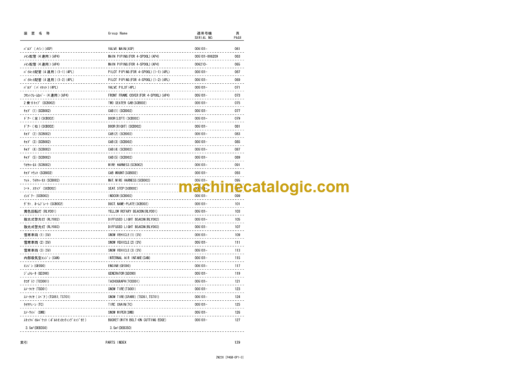 Hitachi ZW220 Snow Removal Attachment Parts Catalog