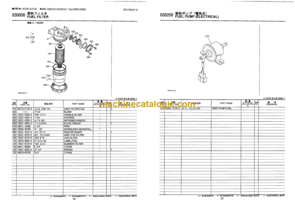 Hitachi V2203-M-E2B-BHHC-1 Parts Catalog