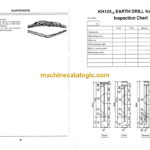Hitachi KH125-3 Earth Drill Service Manual