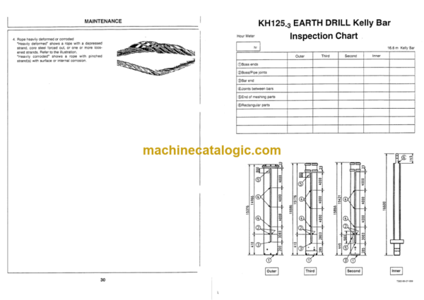 Hitachi KH125-3 Earth Drill Service Manual