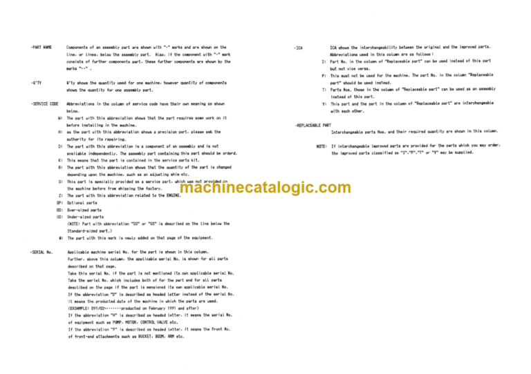 Hitachi KH250HD Hydraulic Crawler Crane Parts Catalog