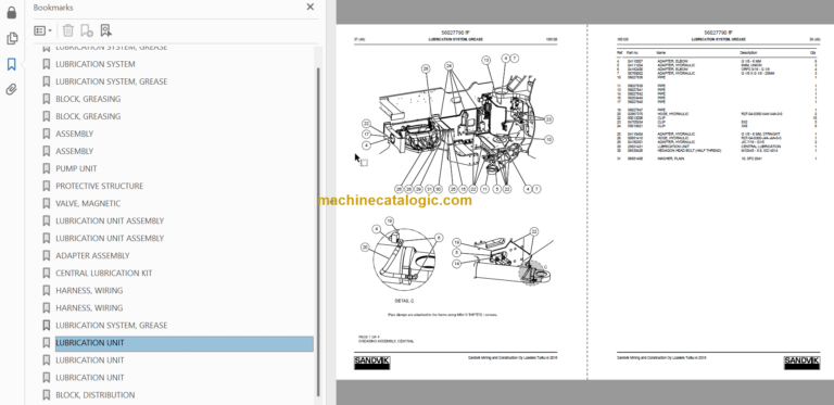 SANDVIK LH517 491 Parts Manual Serial No. L817D589