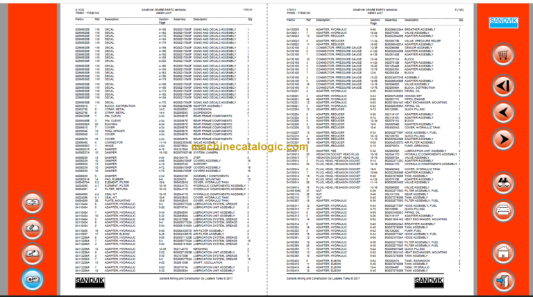 Sandvik TH663 Parts Manual Serial No. T763D102