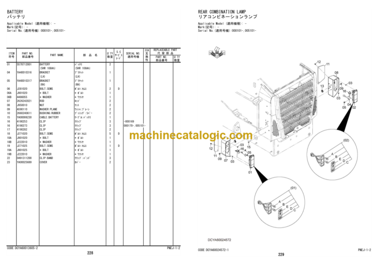Hitachi ZW220-5A Wheel Loader Parts Catalog