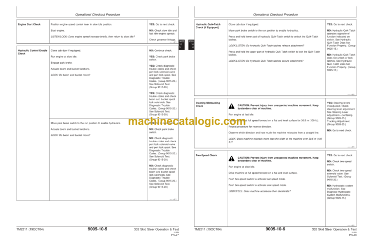 John Deere 332 Skid Steer Operation and Test Technical Manual