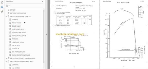 Hitachi UH122 Service Manual