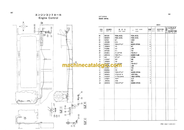 Hitachi KH250HD Hydraulic Crawler Crane Parts Catalog