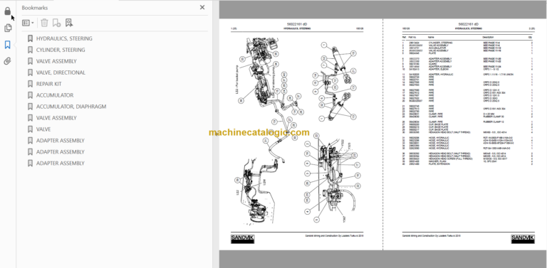 SANDVIK LH517 491 Parts Manual Serial No. L817D589