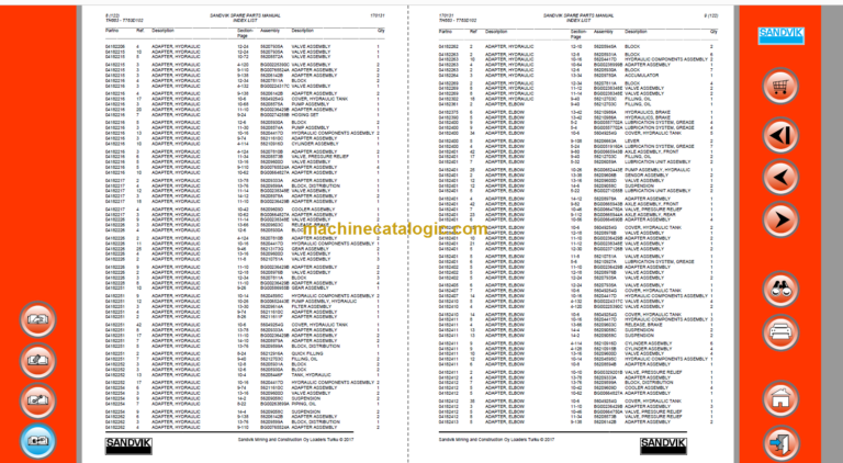 Sandvik TH663 Parts Manual Serial No. T763D102