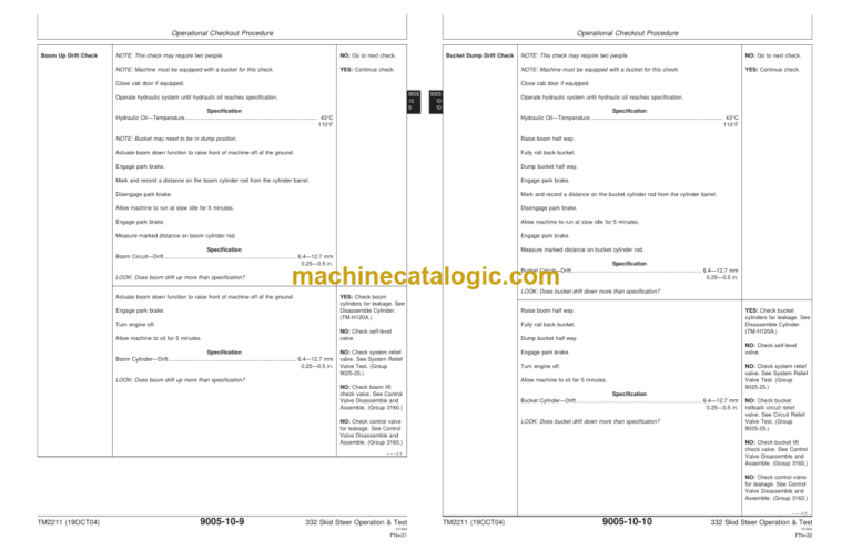 John Deere 332 Skid Steer Operation and Test Technical Manual