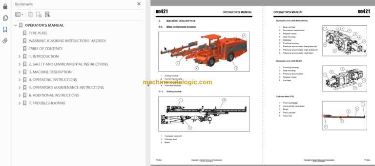 Sandvik DD421-60 Operator’s Manual Serial No. 112D20859-1
