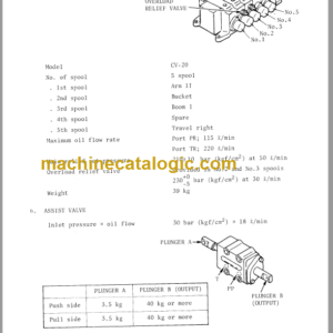 Hitachi UH043 Service Manual