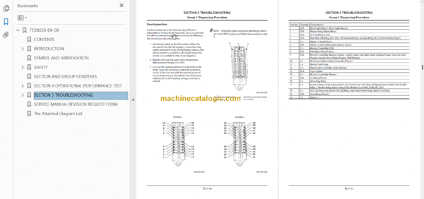 Hitachi ZX190LC-6 ZX190LCN-6 Technical and Workshop Manual