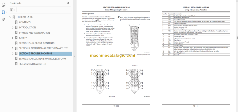 Hitachi ZX190LC-6 ZX190LCN-6 Technical and Workshop Manual
