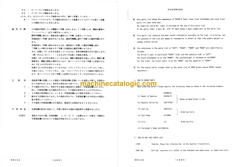 Hitachi KH180-3 TOWER CRANE FRONTCRANE FRONT Part List