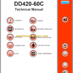 SANDVIK DD420-60C Workshop Manual Serial No. 107D113709-1