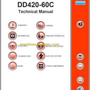 SANDVIK DD420-60C Workshop Manual Serial No. 107D113709-1